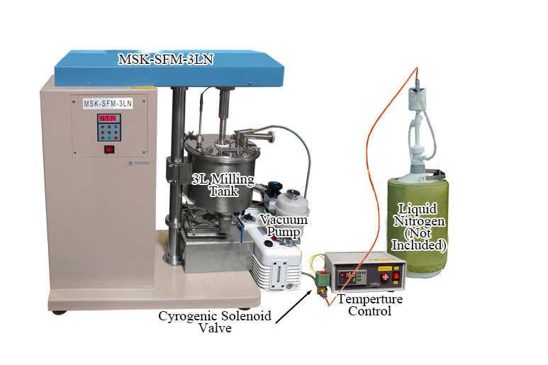 Liquid Nitrogen Cryogenic Rotor Mill with 5 Liter Vacuum Thermal Insulated Tank - MSK-SFM-3LN