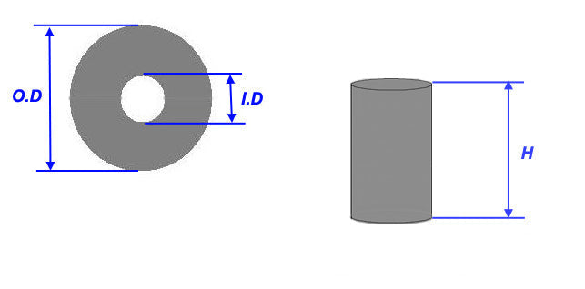 Refractory Ceramic Sheath for 80mm Processing Tube(a pair) - RCS100D80