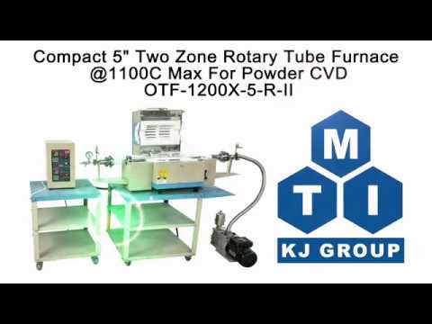 5" Two Zone Rotary Tube Furnace @ 1100°C Max For Powder CVD - OTF-1200X-S-II-R5
