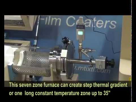 8 Zones 1100C Max 4" OD Tube Furnace w/ Touch Screen Temperature Control Panel - OTF-1200X-VIII-100
