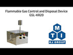 Flammable Gas Control and Disposal Device - GSL-KR200