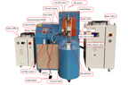 Levitation Cold Crucible Vacuum Melting Furnace ( 300 g Max ) - FMF-300