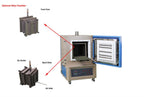 1200°C Max. 5-side Heating Muffle Furnace (20x20x20", 125L) w/ Optional Alloy Chamber - KSL-1200X-MAX