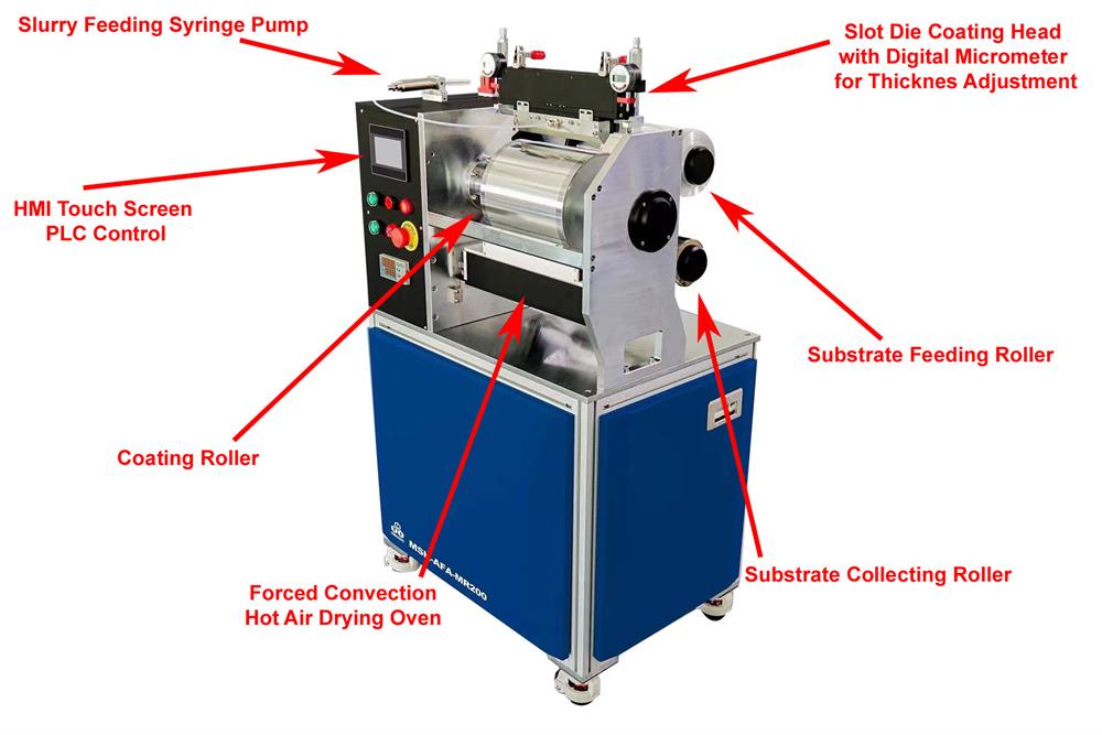 R2R & Sheet Substrate Slot Die Coater w/Continuous or multiple strips coating-MSK-AFA-MR200
