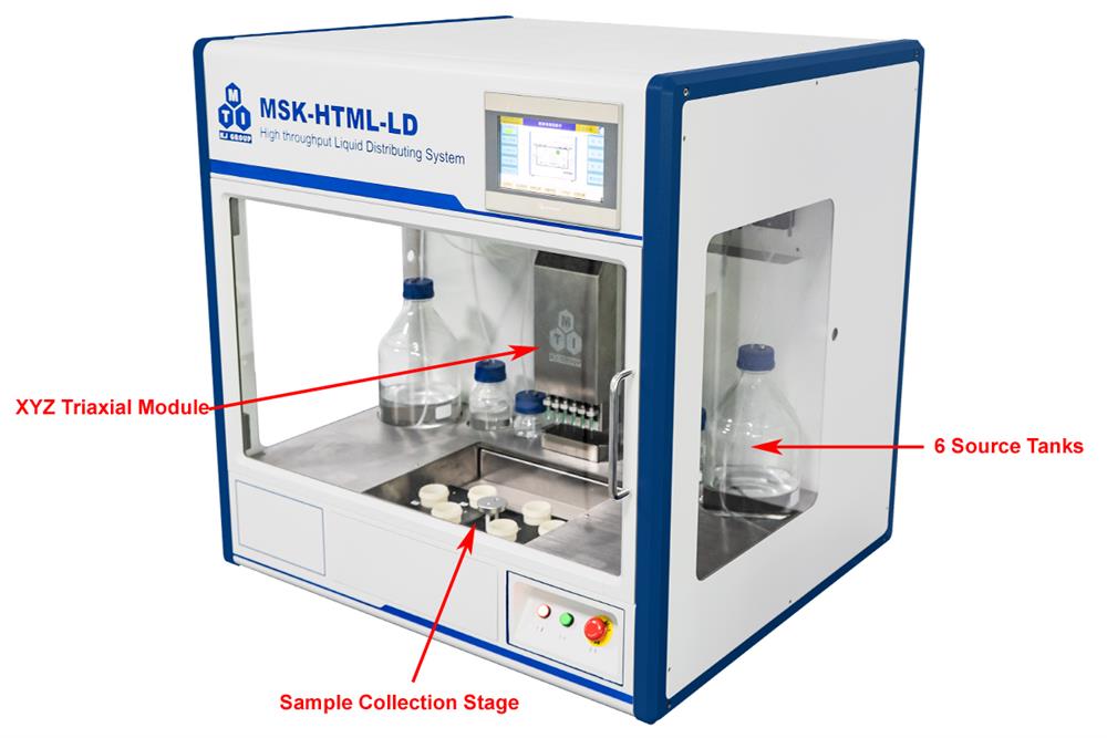 Compact Liquid Dispensing System with 6-Channel Metering Pumps & Stream Dispensers - MSK-HTML-LD