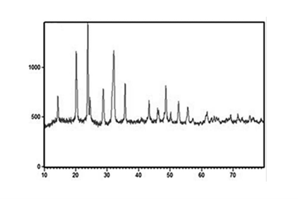 Na3V2(PO4)3 Powder for Sodium-Ion or Zinc-Ion Battery Cathode 10 g/bottle -SIB-NVP20