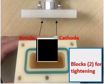 Splitable Pouch Cell with Quartz Window for In-situ Analysis of Battery -SPCW