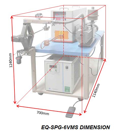 Compact 1" Levitation Melting System - SPG-6VMS