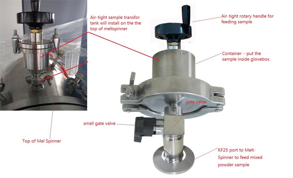 Bench-top Vacuum Melt Spinning System with 15KW Power Supply - VTC-200S